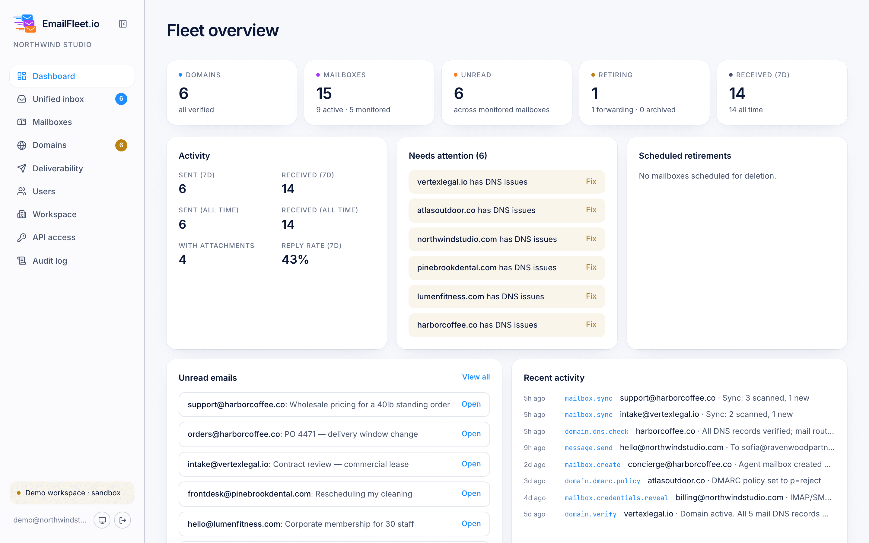 EmailFleet fleet overview