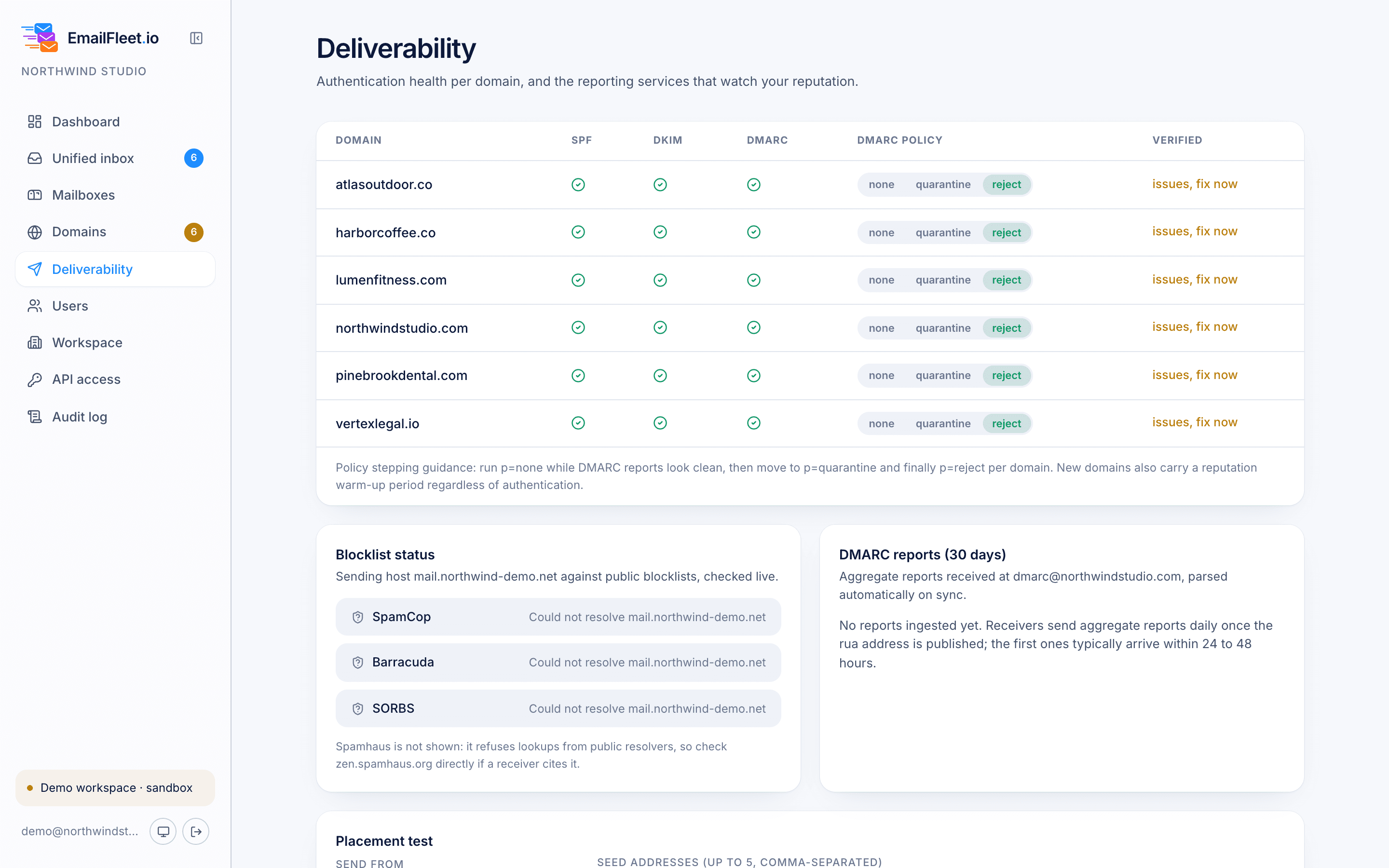 Deliverability board